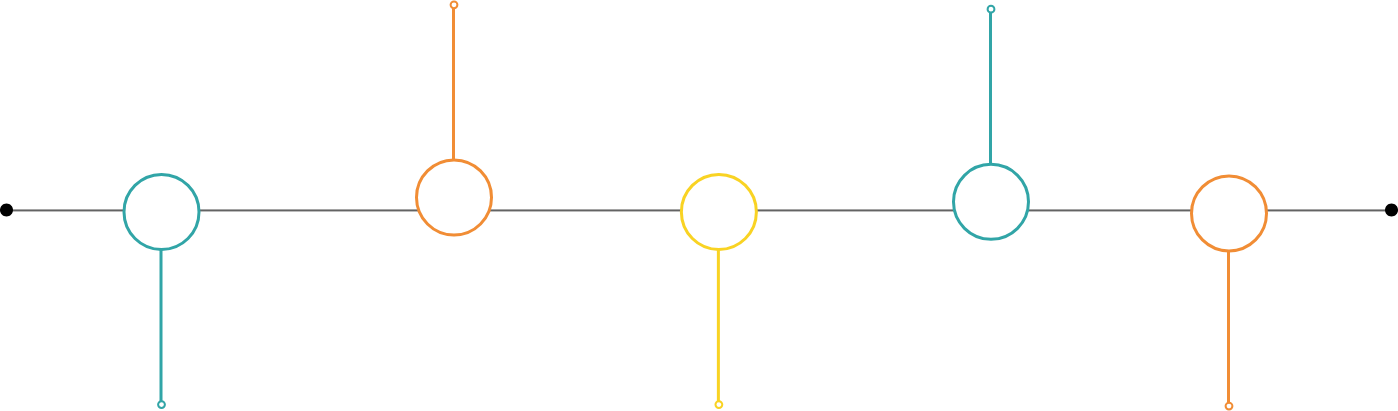 A green field with a yellow line and a white circle.