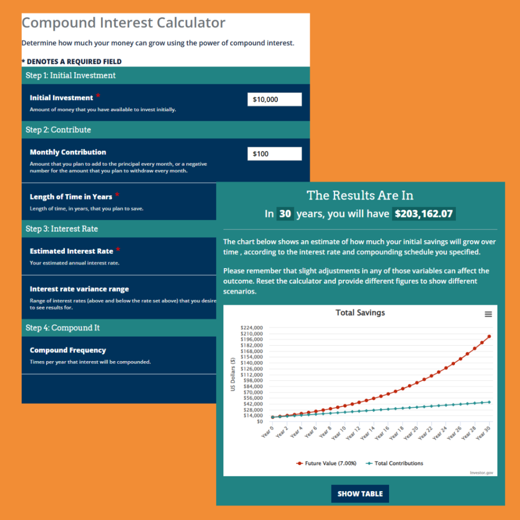 Investor.gov Compound Interest Calculator Interface